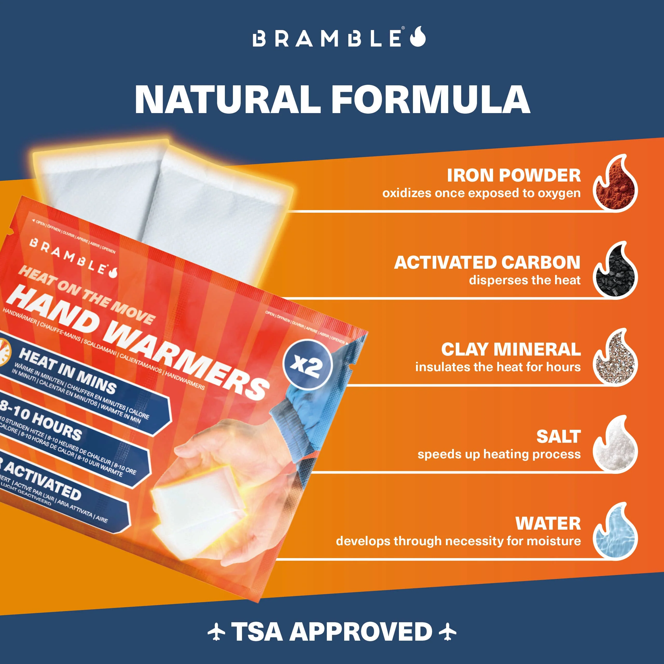 Hand Warmers - Image 6