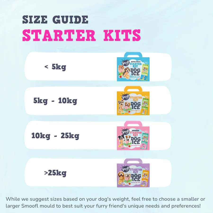 Large Starter Kit - Image 5