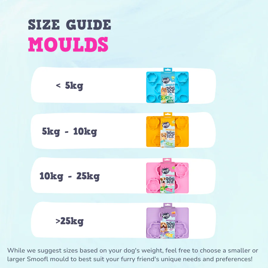 Medium Silicone Mould - Image 5