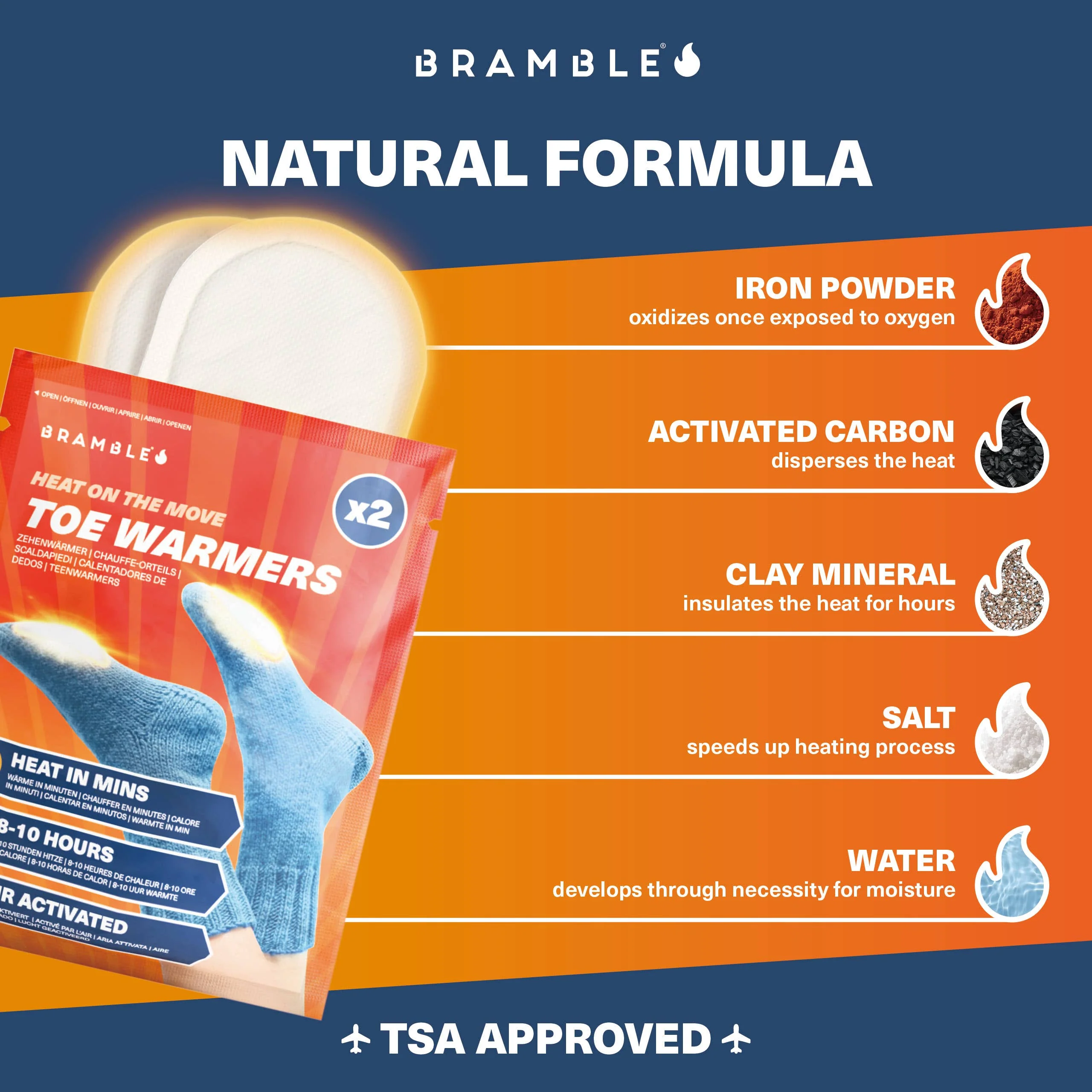 Toe Warmers - Image 2