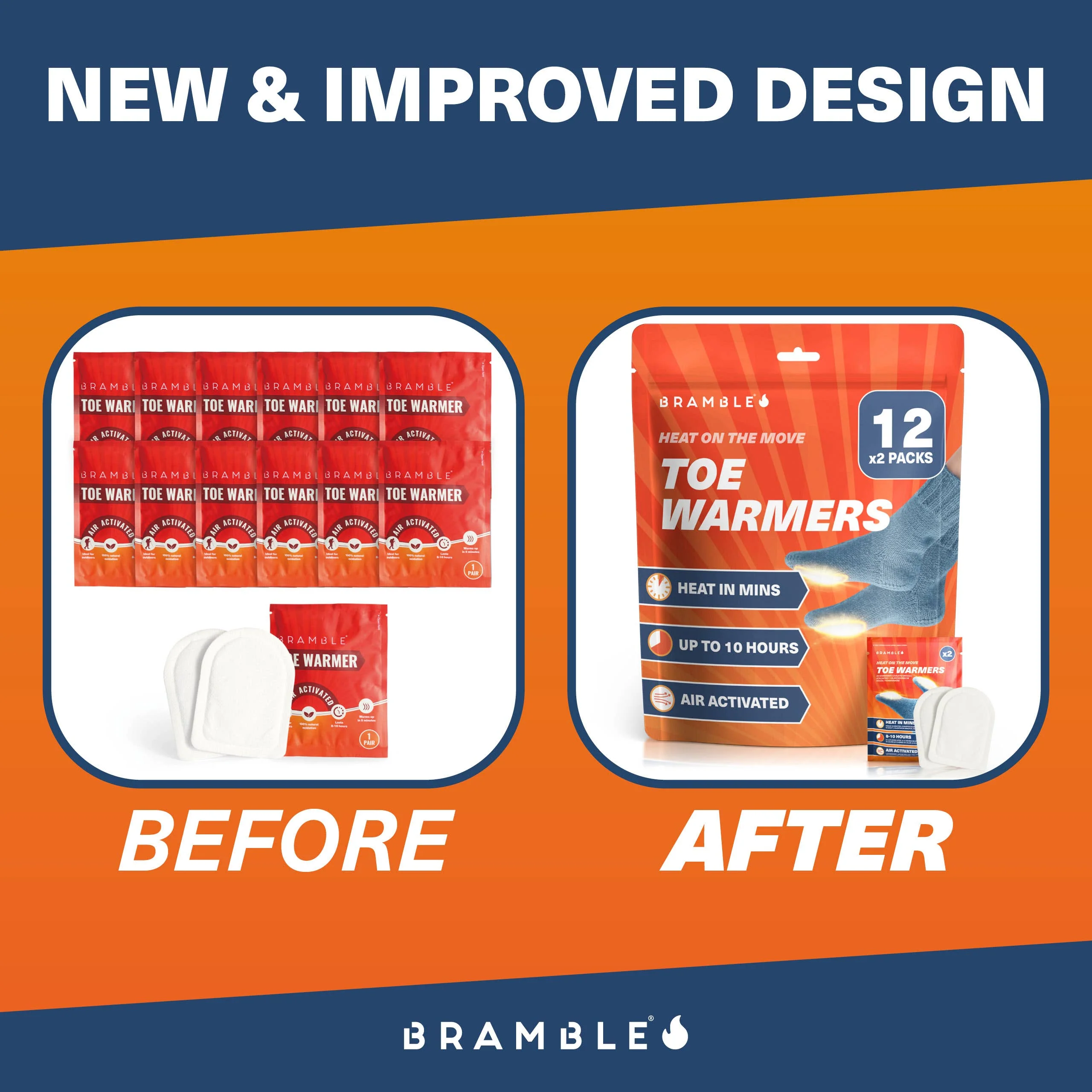 Toe Warmers - Image 3